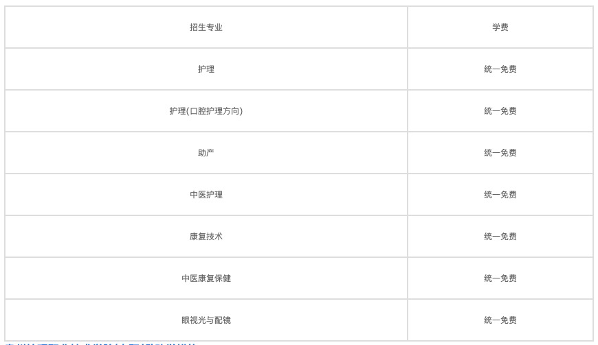 四川女生在汽修學(xué)校學(xué)什么好？