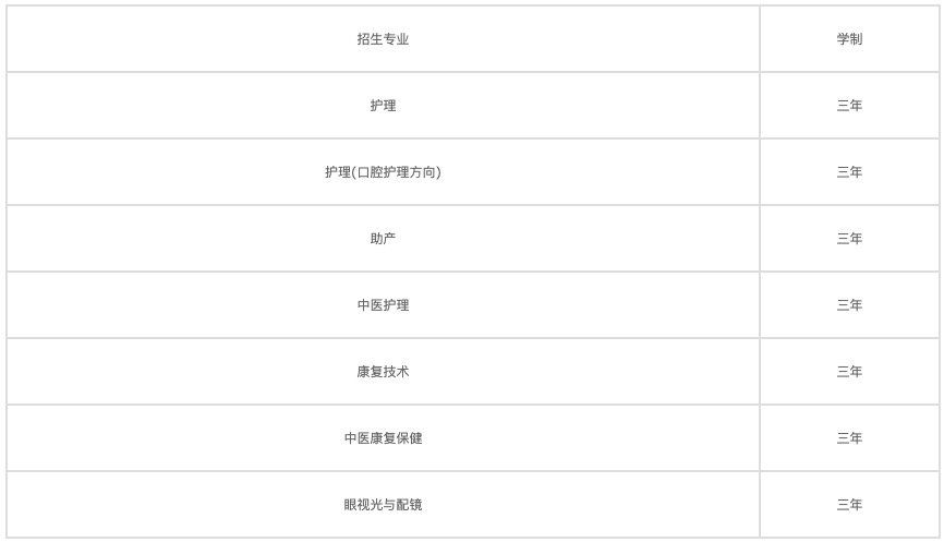 2021年四川初中生學(xué)計(jì)算機(jī)學(xué)校圖3