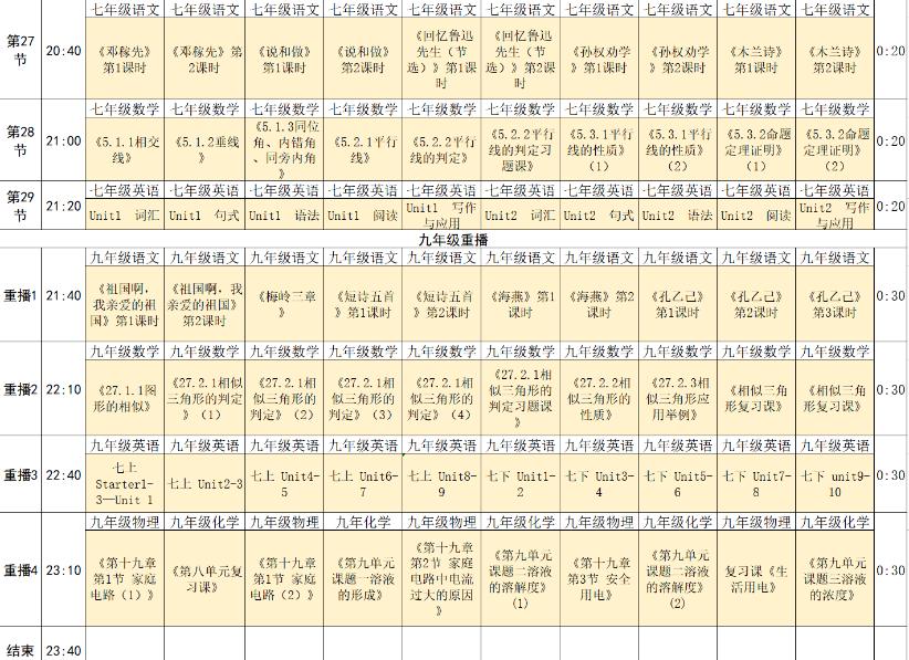 貴陽幼師學校錄取分數線多少(貴州幼師大專學校分數線)