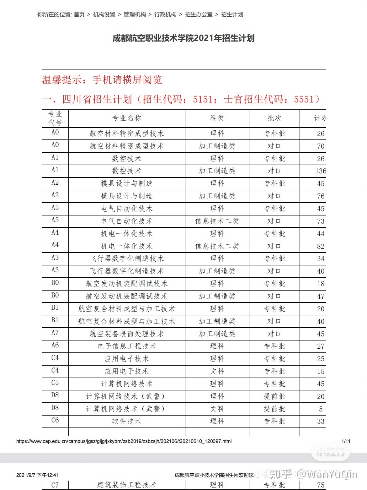 四川高職擴(kuò)招全日制大專(zhuān)學(xué)校的簡(jiǎn)單介紹