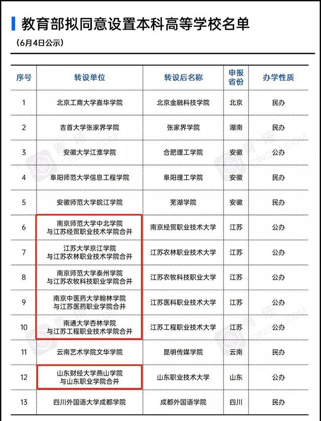 成都機電工程學校官網(成都機電工程學校官網在線咨詢)