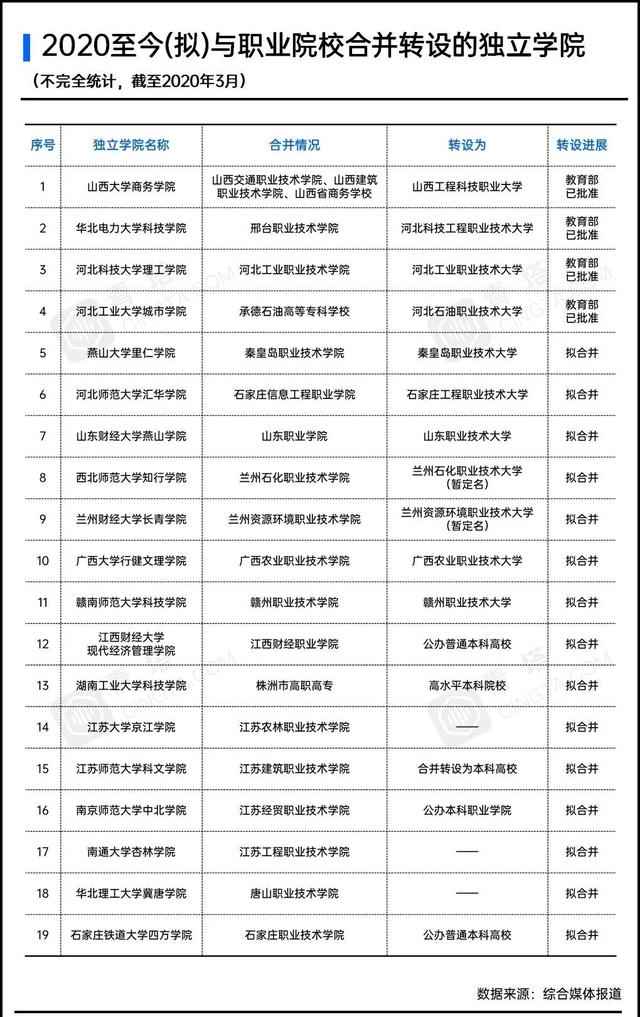 成都機電工程學校官網(成都機電工程學校官網在線咨詢)
