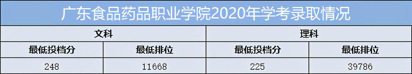 重慶口碑好的職業(yè)學校有哪些(重慶電訊職業(yè)學校口碑怎么樣)