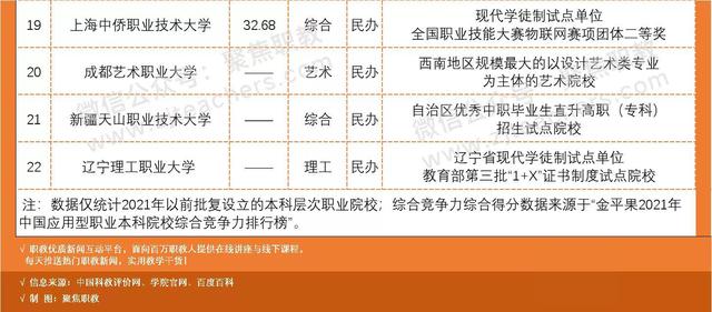 職業(yè)學(xué)校考本科分?jǐn)?shù)線多少(濟(jì)南職業(yè)學(xué)校春考分?jǐn)?shù)線)