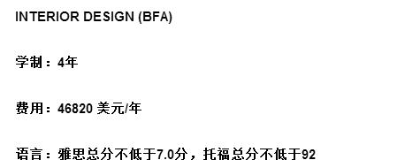室內(nèi)設(shè)計專業(yè)大學(xué)排名的簡單介紹