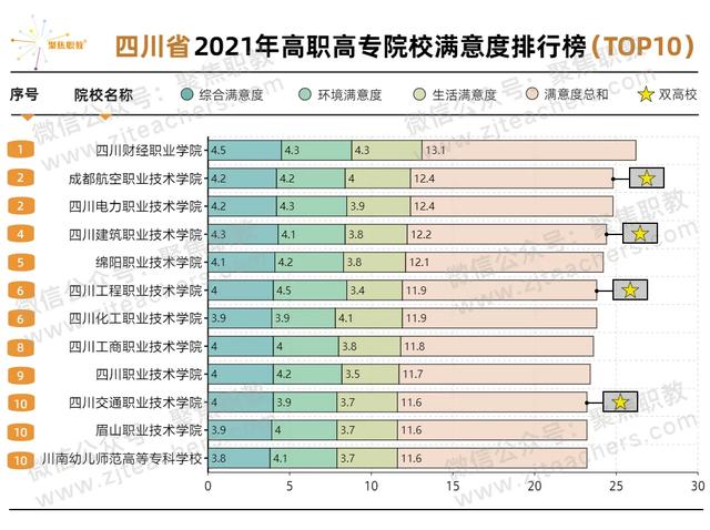 成都?？圃盒Ｅ琶k(?？圃盒Ｈ珖琶k)