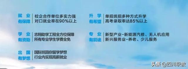 志翔職業(yè)技術學校(志翔職業(yè)技術學校官網)