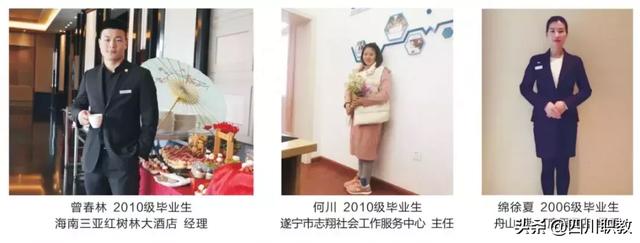 志翔職業(yè)技術學校(志翔職業(yè)技術學校官網)