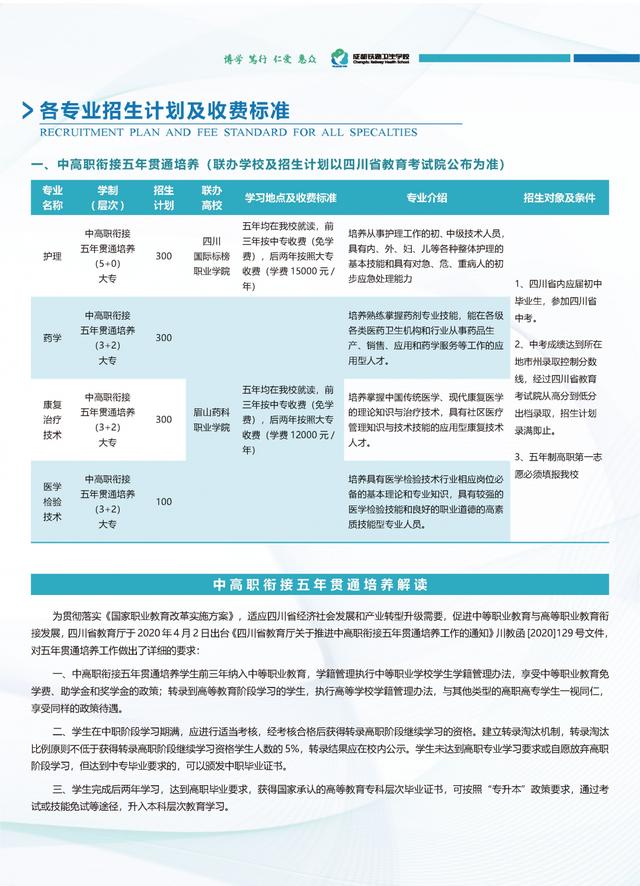 成都鐵路衛(wèi)生職業(yè)學校有哪些專業(yè)(成都鐵路衛(wèi)生職業(yè)學校學費)
