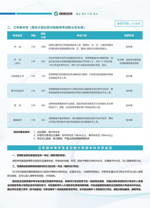 成都鐵路衛(wèi)生職業(yè)學校有哪些專業(yè)(成都鐵路衛(wèi)生職業(yè)學校學費)