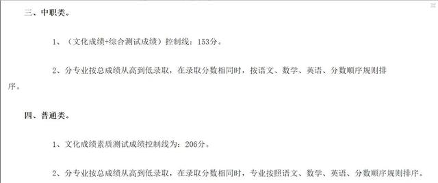 成都工業(yè)學(xué)院?？品?jǐn)?shù)線(成都工業(yè)學(xué)院分?jǐn)?shù)線2020)