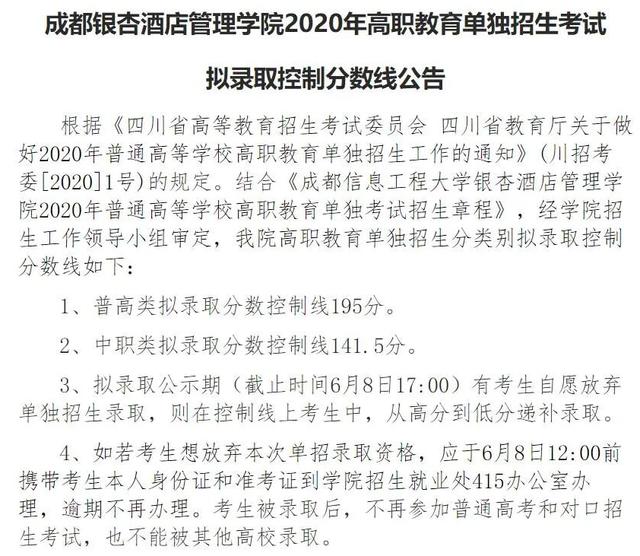 成都工業(yè)學(xué)院?？品?jǐn)?shù)線(成都工業(yè)學(xué)院分?jǐn)?shù)線2020)