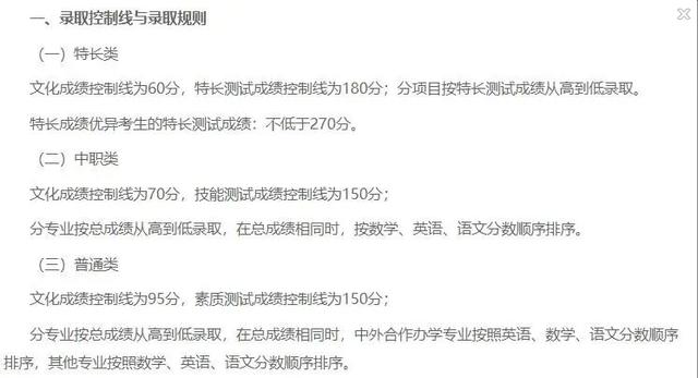 成都工業(yè)學(xué)院專科分?jǐn)?shù)線(成都工業(yè)學(xué)院分?jǐn)?shù)線2020)