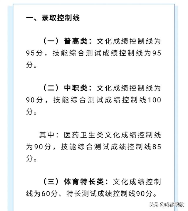 成都工業(yè)學(xué)院專科分?jǐn)?shù)線(成都工業(yè)學(xué)院分?jǐn)?shù)線2020)