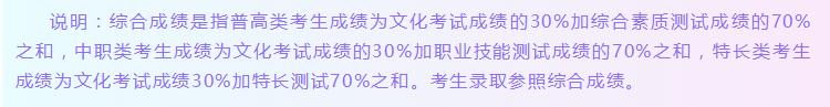 成都工業(yè)學(xué)院專科分?jǐn)?shù)線(成都工業(yè)學(xué)院分?jǐn)?shù)線2020)