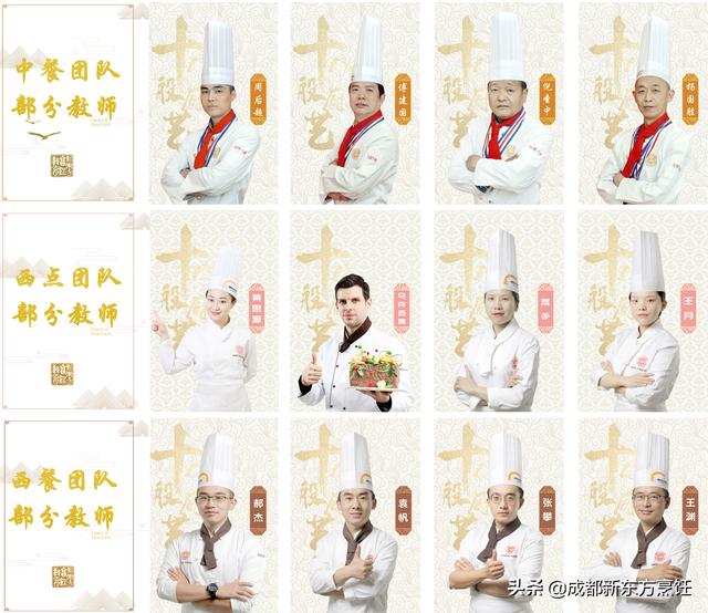 初中畢業(yè)上技術(shù)學校(初中畢業(yè)上技術(shù)學校現(xiàn)在需要哪幾個項目最好)