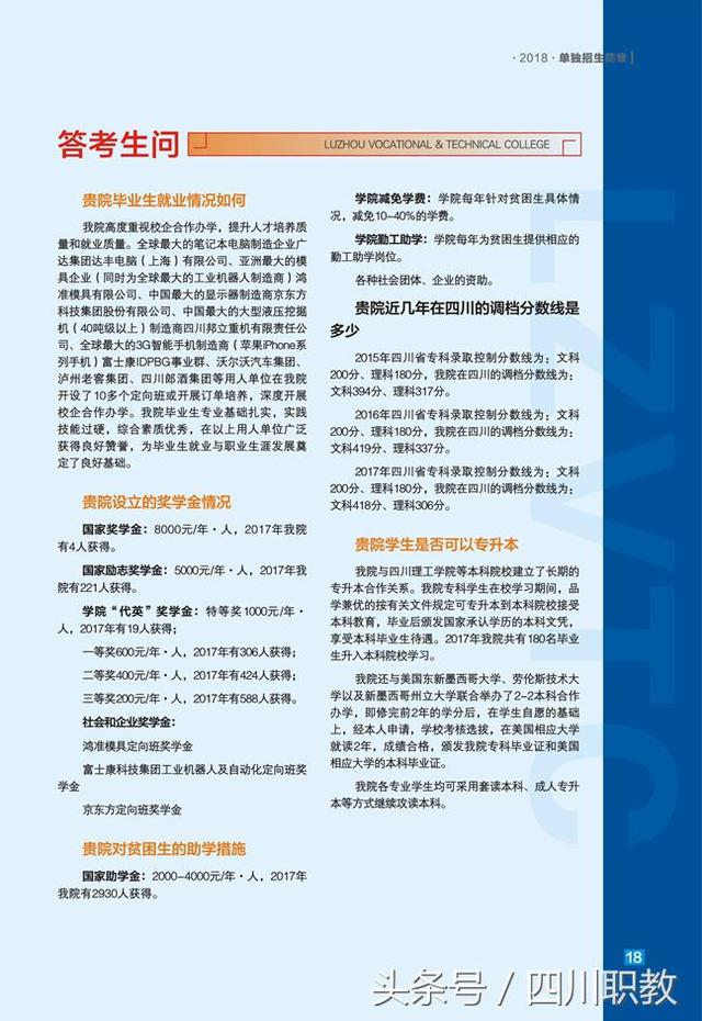 瀘州職業(yè)學(xué)校在哪(瀘州職業(yè)學(xué)校有哪些專業(yè))