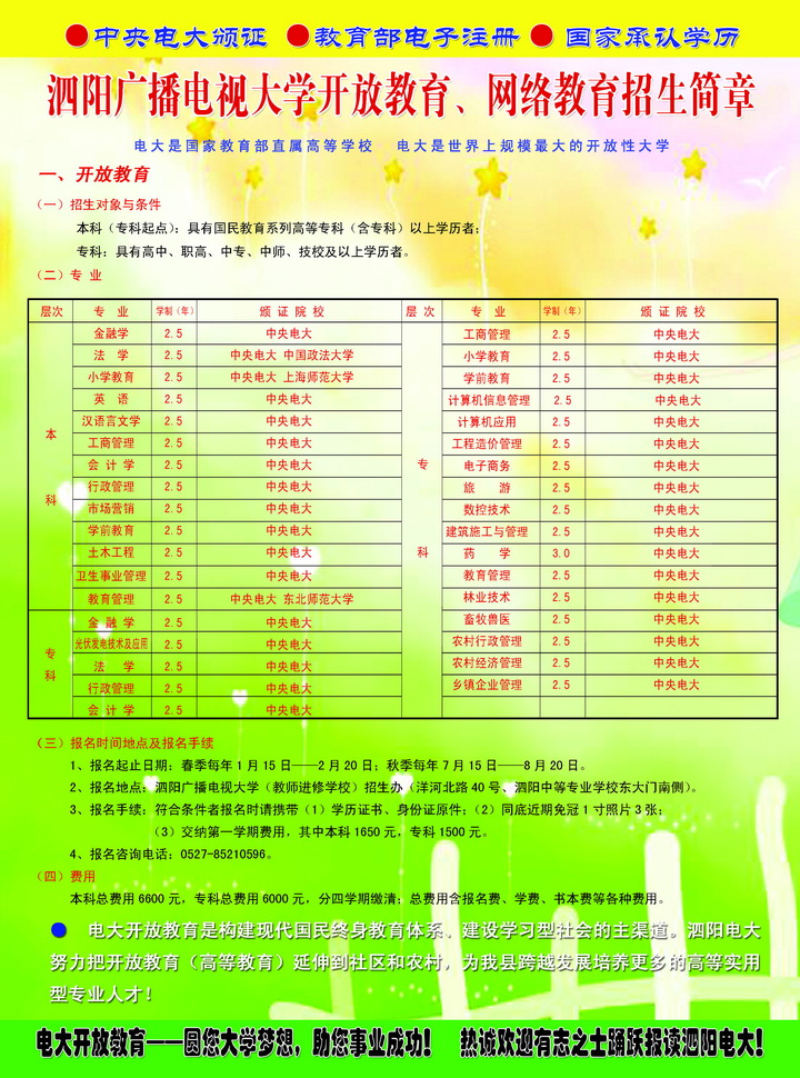 中專(zhuān)學(xué)校招生網(wǎng)大全(初中畢業(yè)適合學(xué)啥技術(shù))