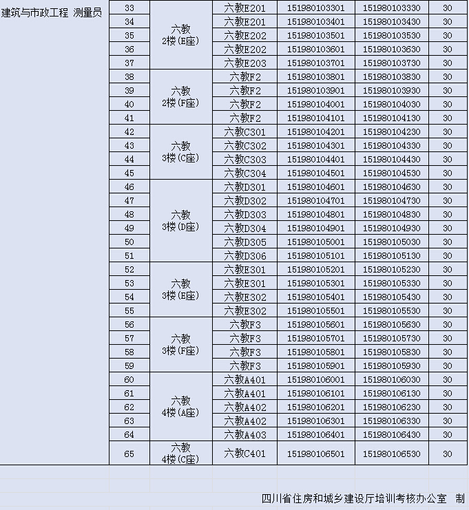 成都職業(yè)學校學費(成都職業(yè)學校學費多少)