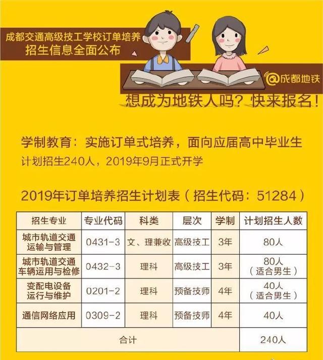 成都新都技工學(xué)校(成都新都街道傳化國際新城)