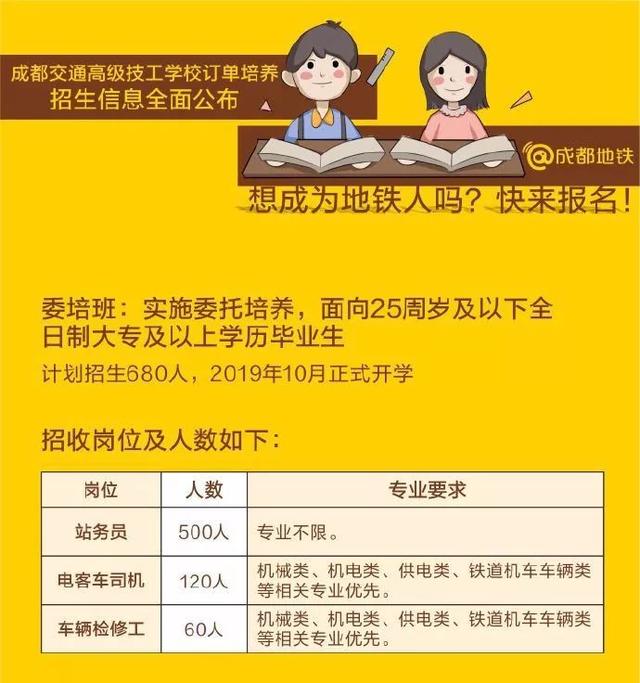 成都新都技工學(xué)校(成都新都街道傳化國際新城)