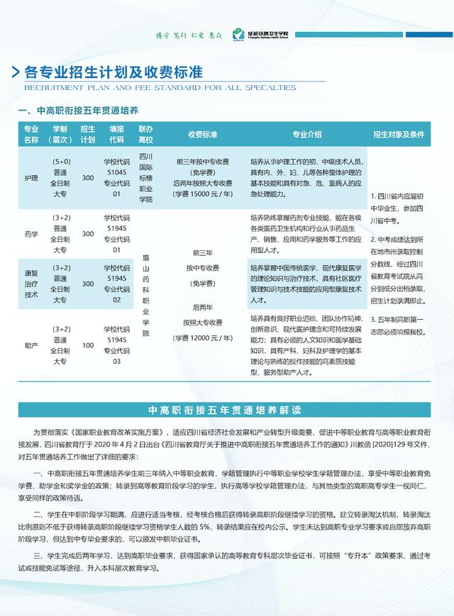 成都衛(wèi)生學(xué)校招生簡(jiǎn)章(山東省青島衛(wèi)生學(xué)校招生簡(jiǎn)章)