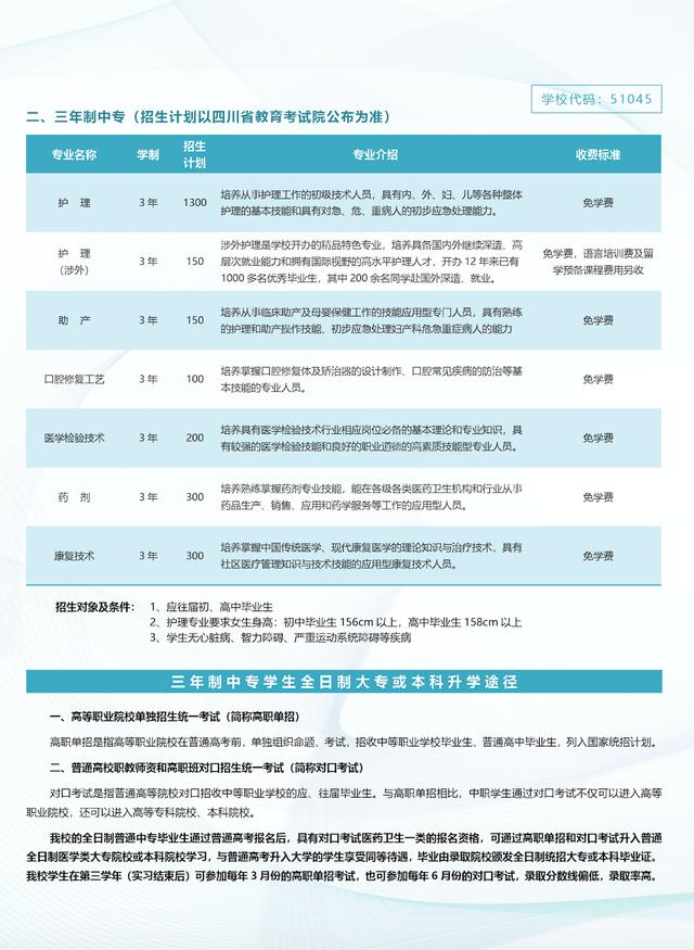 成都衛(wèi)生學(xué)校招生簡(jiǎn)章(山東省青島衛(wèi)生學(xué)校招生簡(jiǎn)章)
