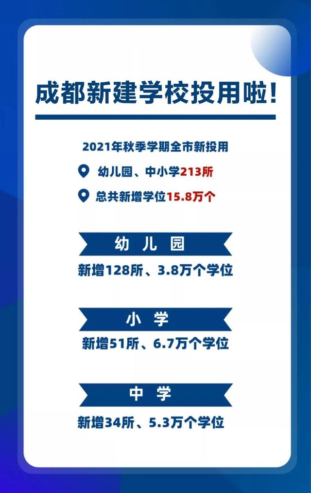 成都周圍的職業(yè)學校(成都航空旅游職業(yè)學校)