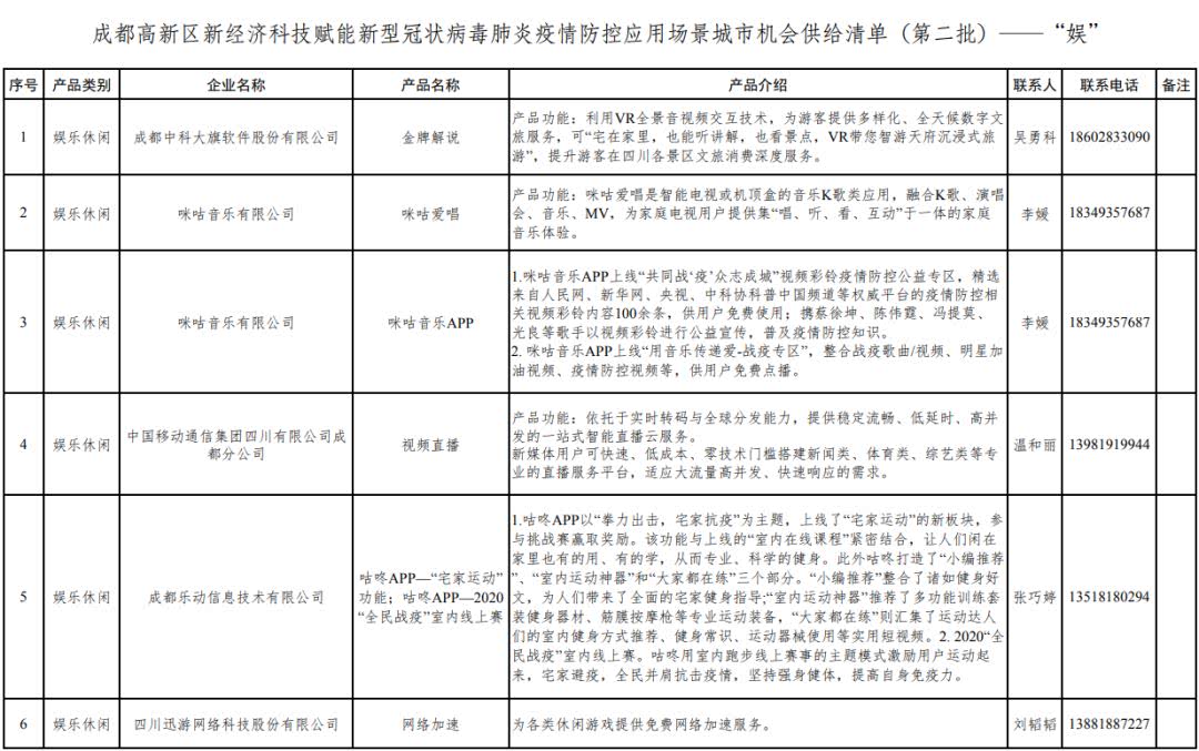 成都電子商務(wù)學校排名(成都電子商務(wù)公司排名)