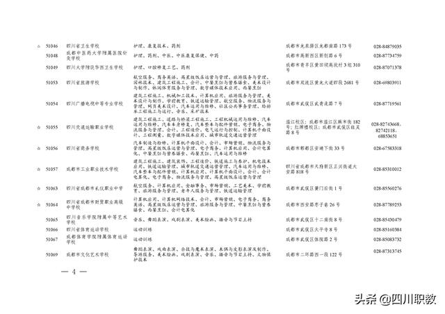 成都中等學(xué)校(成都中等職業(yè)學(xué)校排名)圖2