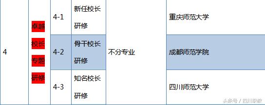 綿陽工業(yè)技師學院(綿陽工業(yè)技師學院官網(wǎng))