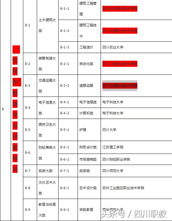 綿陽工業(yè)技師學院(綿陽工業(yè)技師學院官網(wǎng))