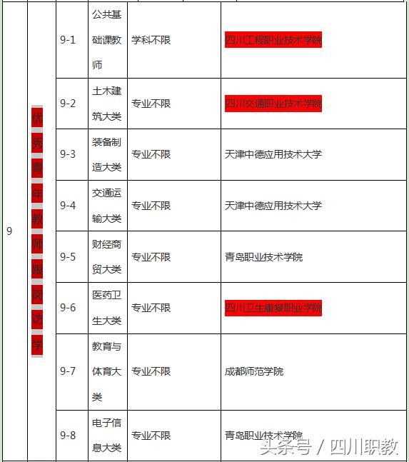 綿陽工業(yè)技師學院(綿陽工業(yè)技師學院官網(wǎng))