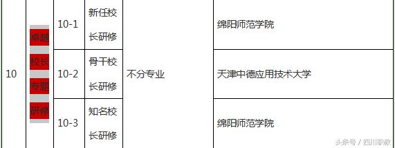 綿陽工業(yè)技師學院(綿陽工業(yè)技師學院官網(wǎng))