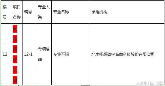 綿陽工業(yè)技師學院(綿陽工業(yè)技師學院官網(wǎng))